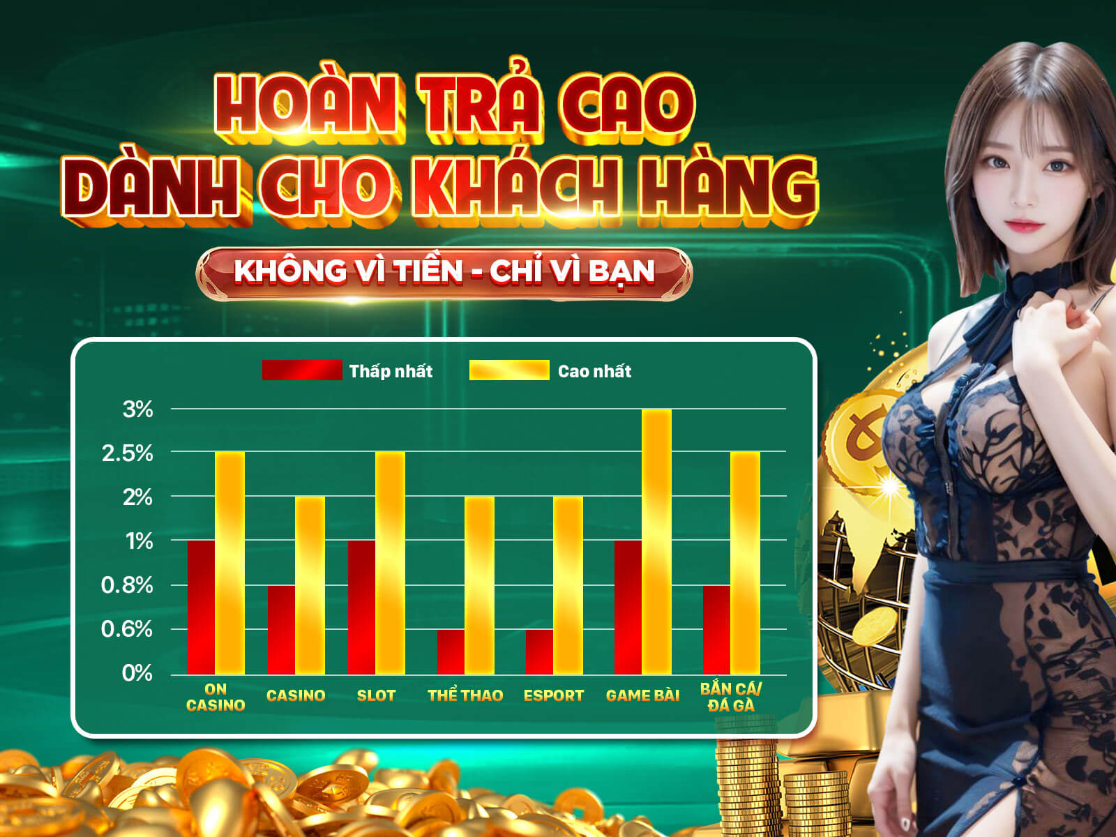 Quảng cáo giảm giá cuối tuần